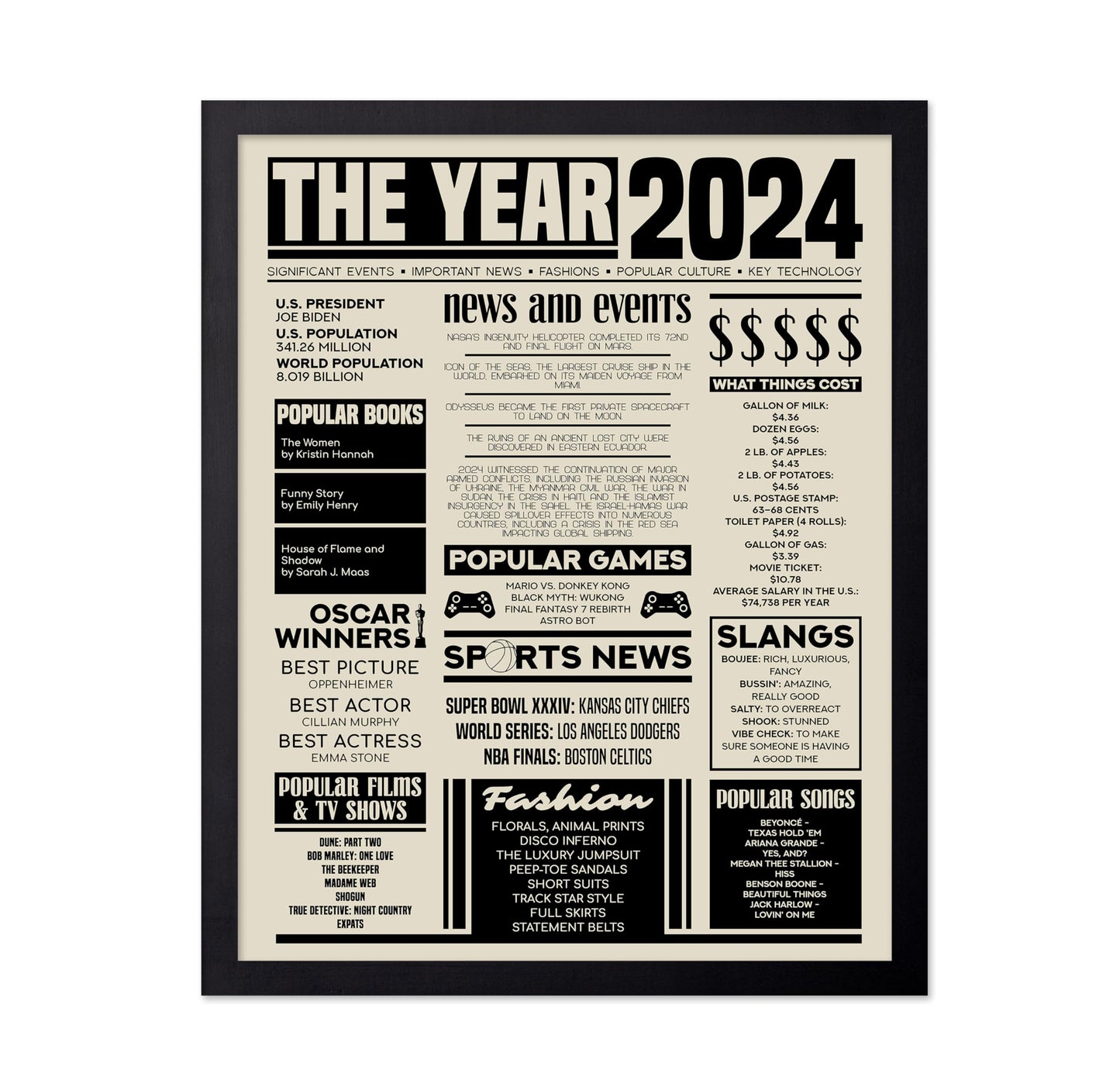 The Year 2024