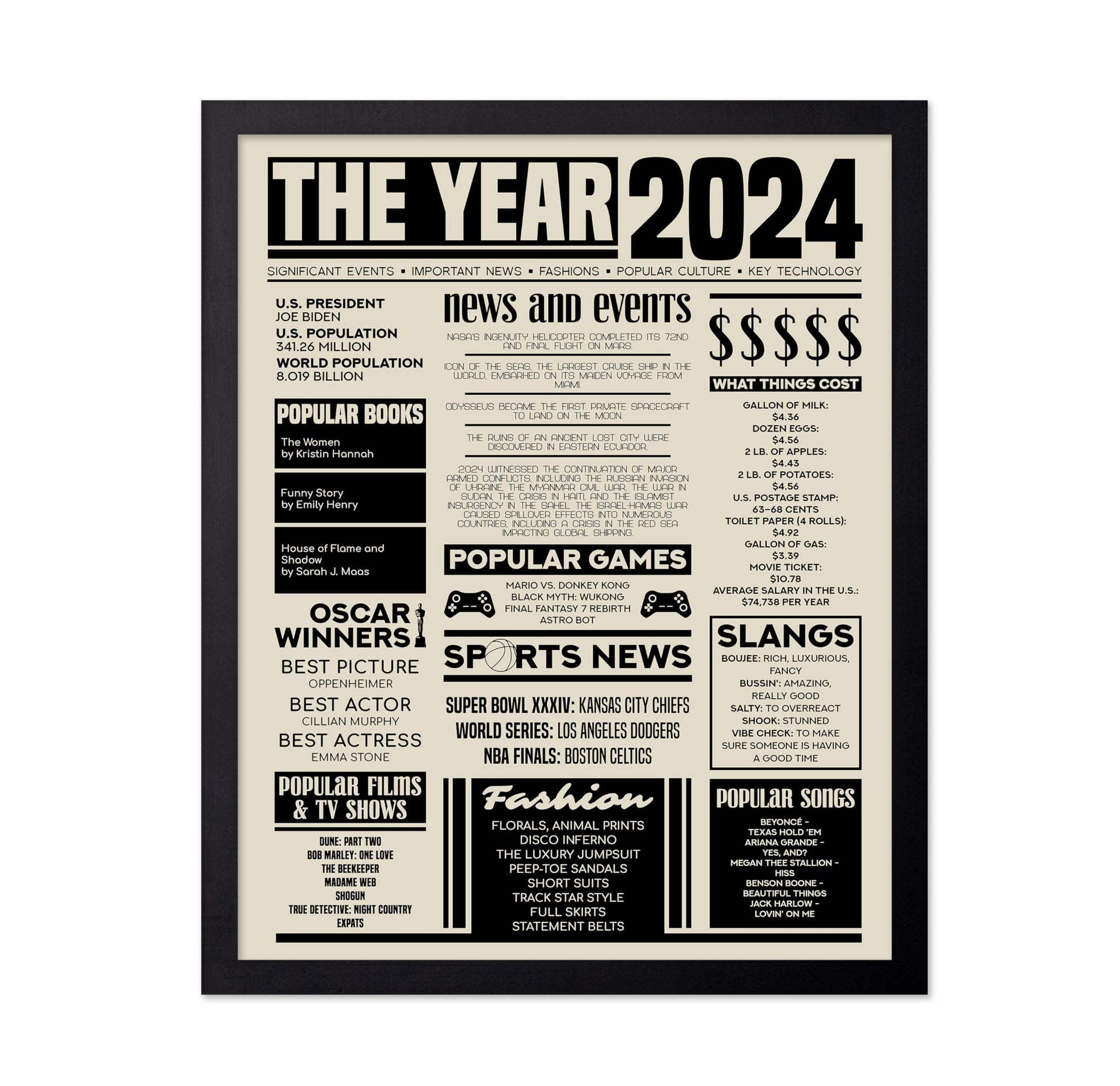 The Year 2024