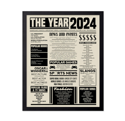 The Year 2024