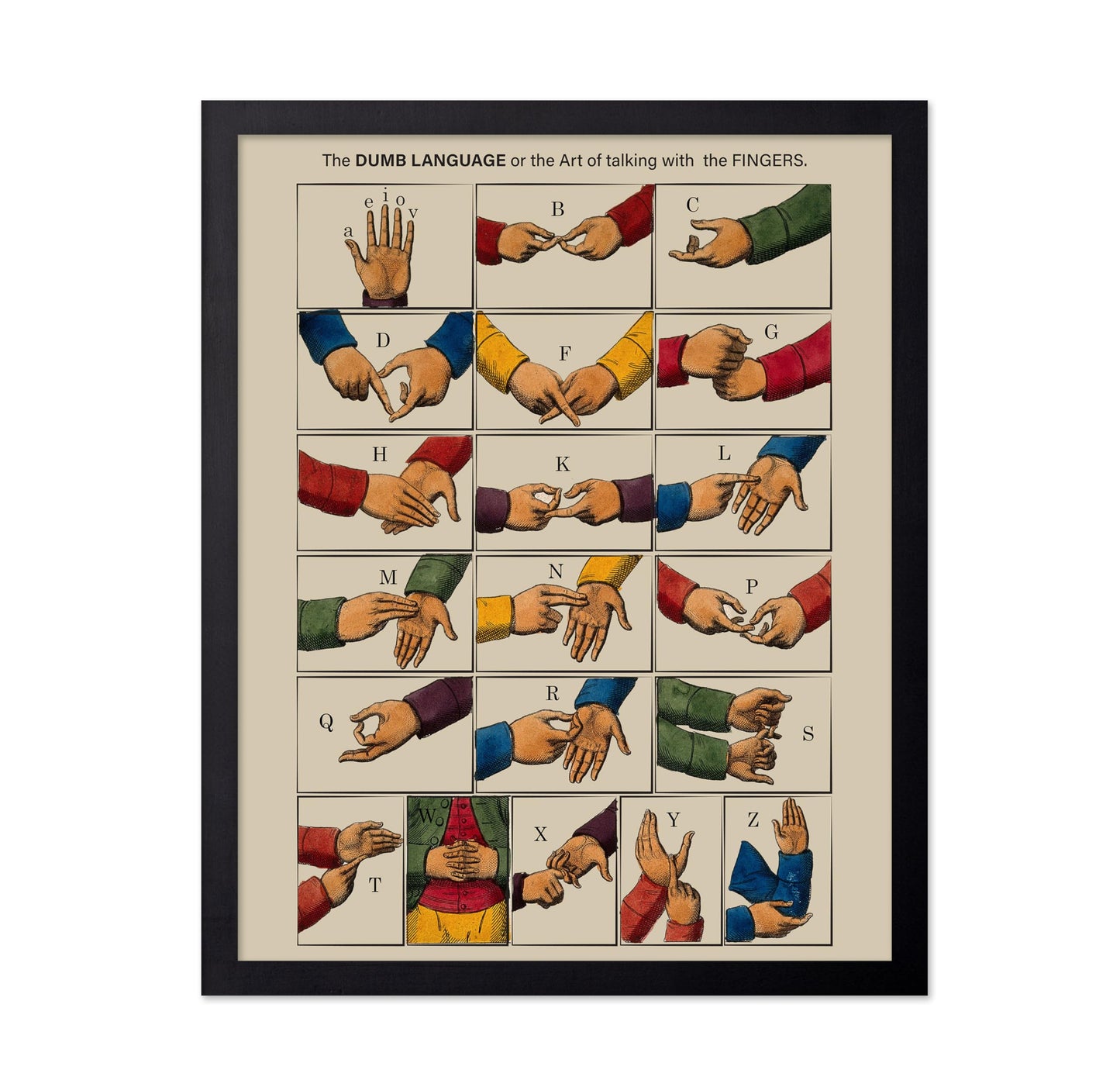 Art of Talking with the Fingers
