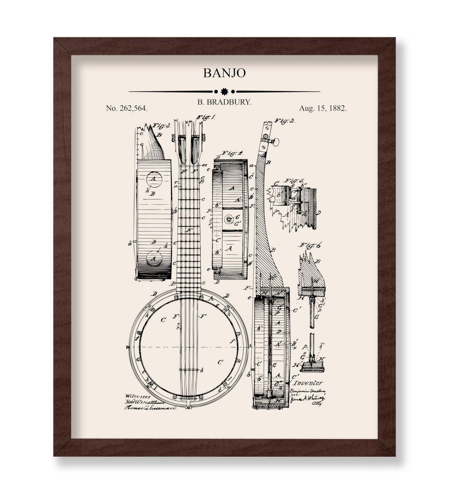 Banjo Blueprint