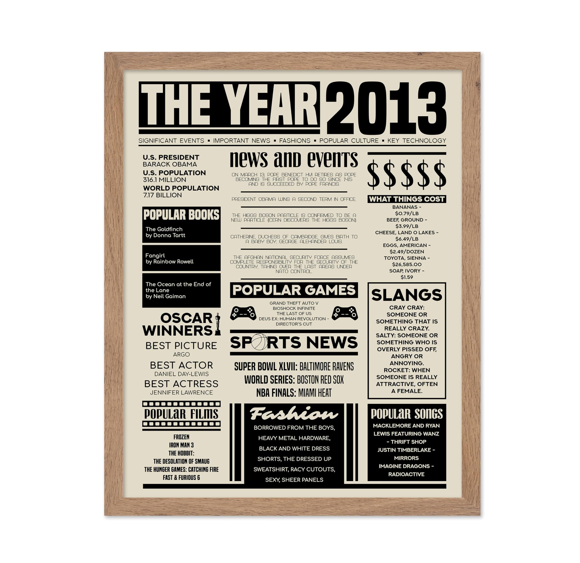 The Year 2013