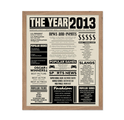 The Year 2013
