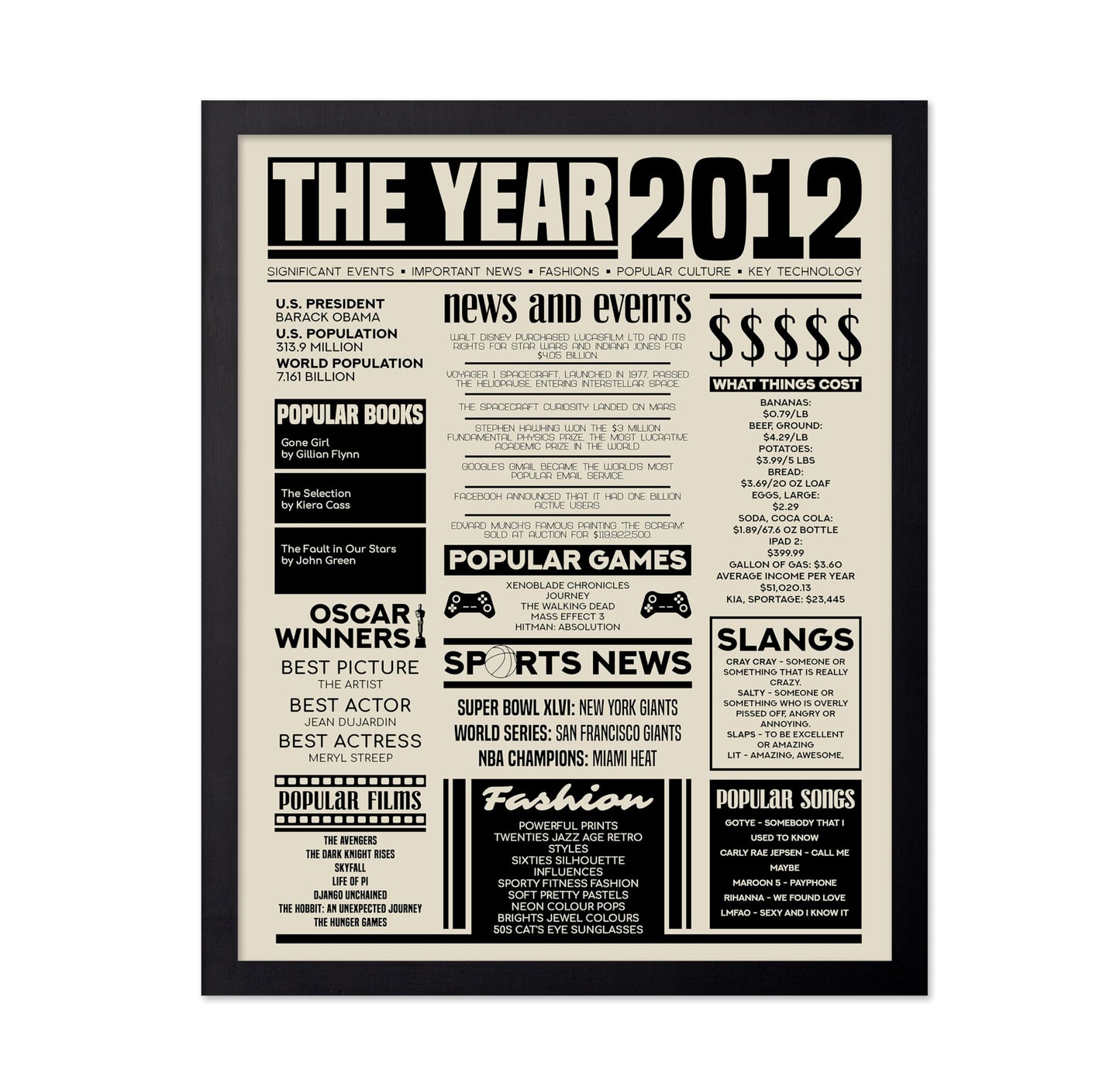 The Year 2012