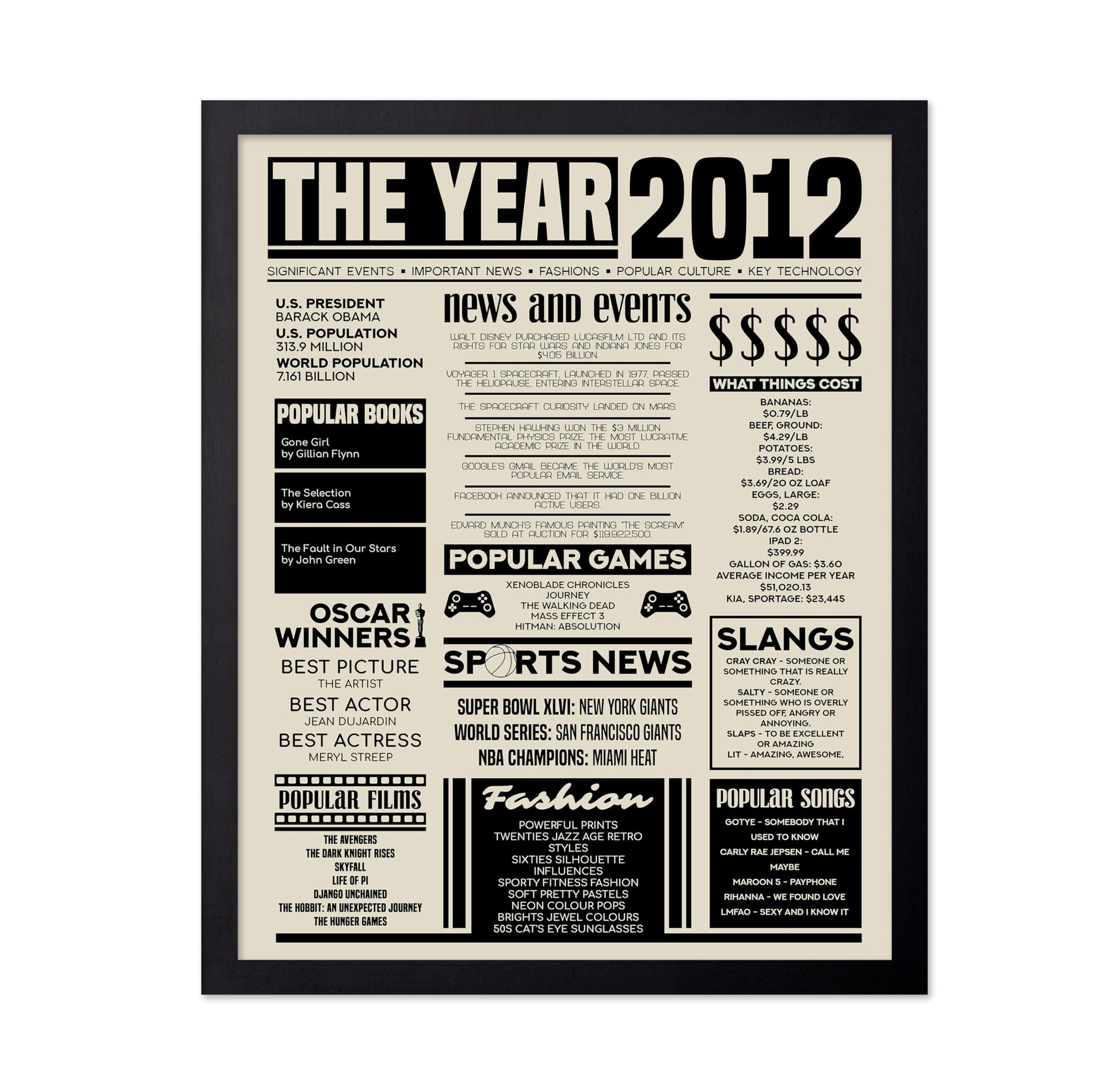 The Year 2012