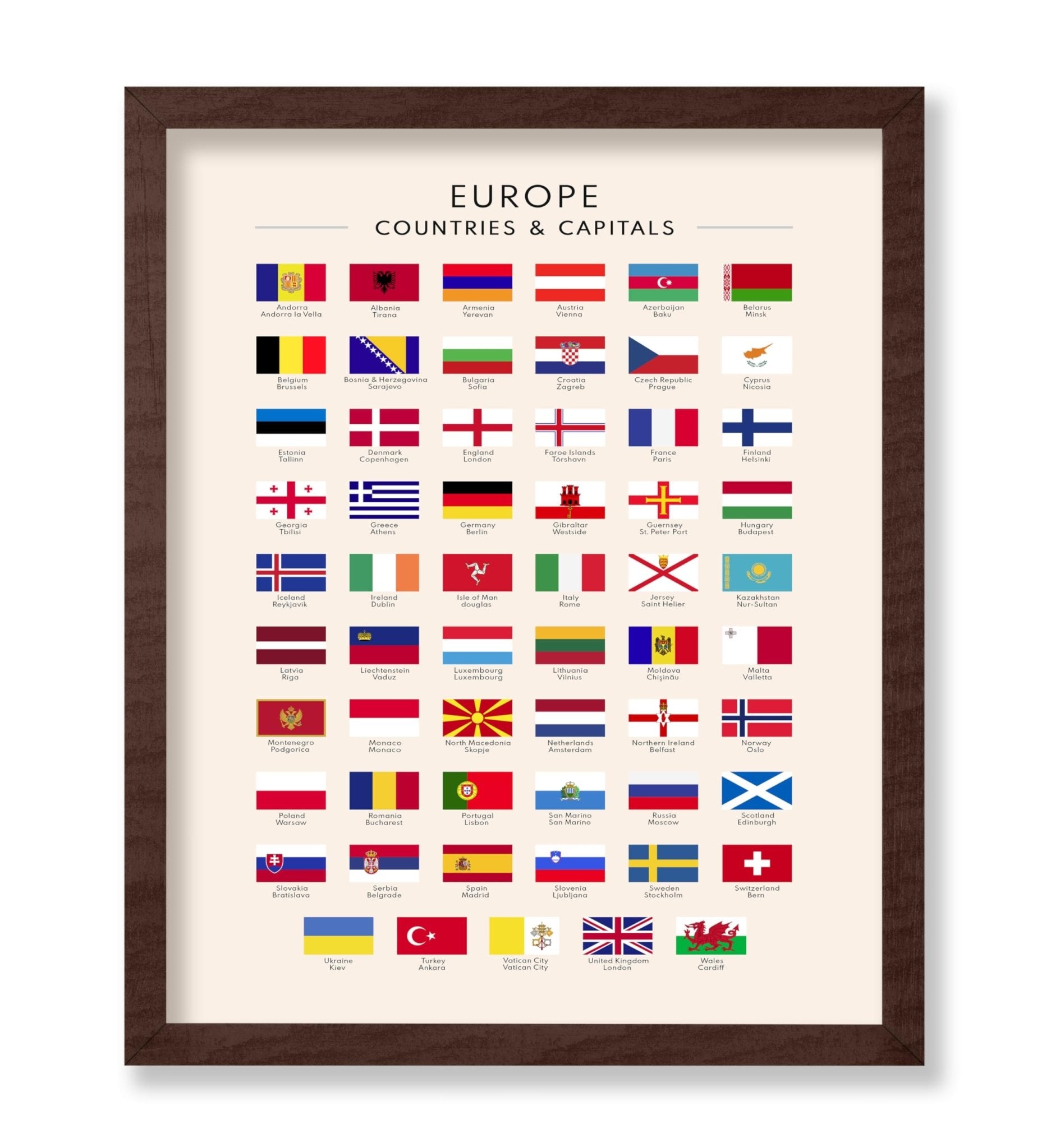Flags of Europe