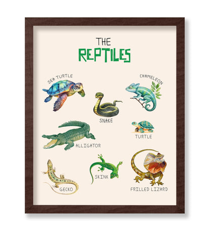 The Reptiles