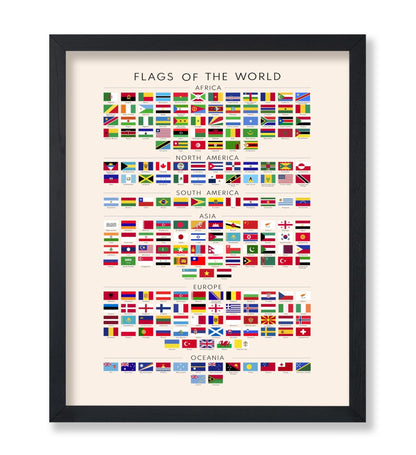 Flags of The World