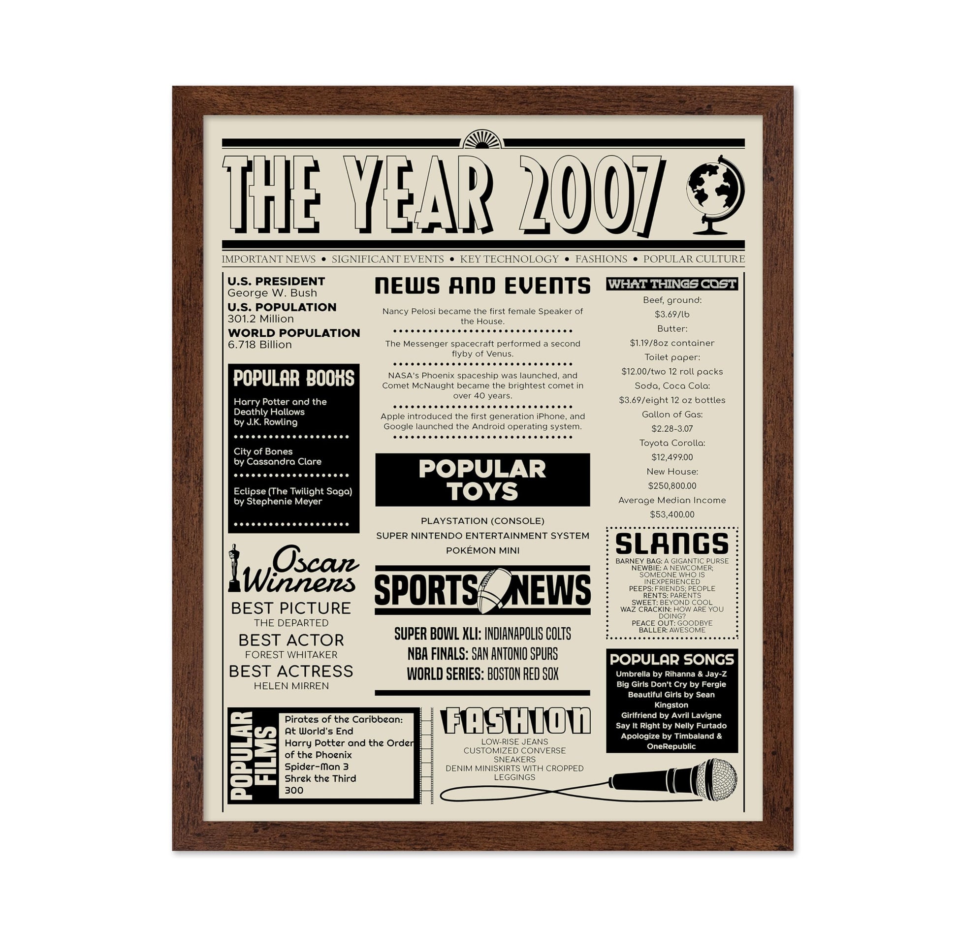 The Year 2007