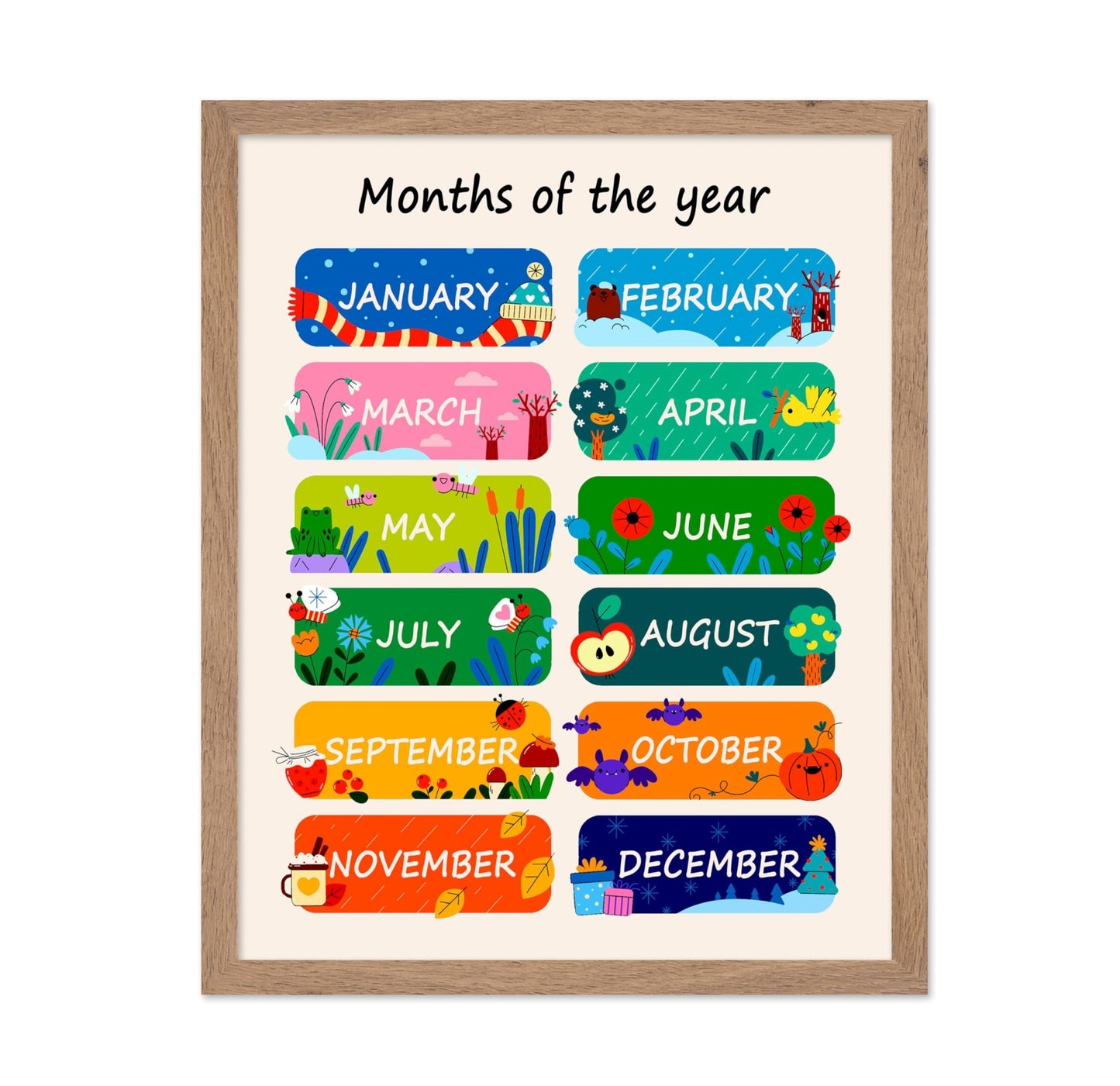 Months of The Year