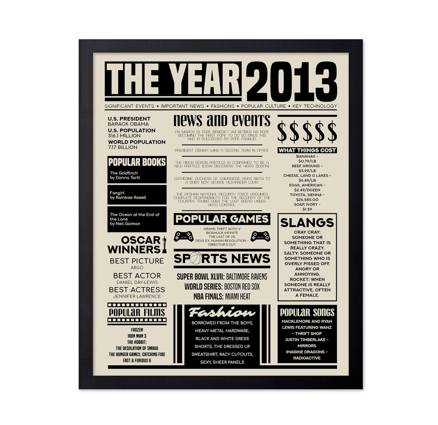 The Year 2013