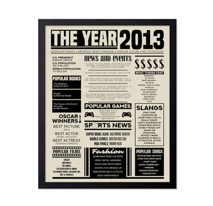 The Year 2013