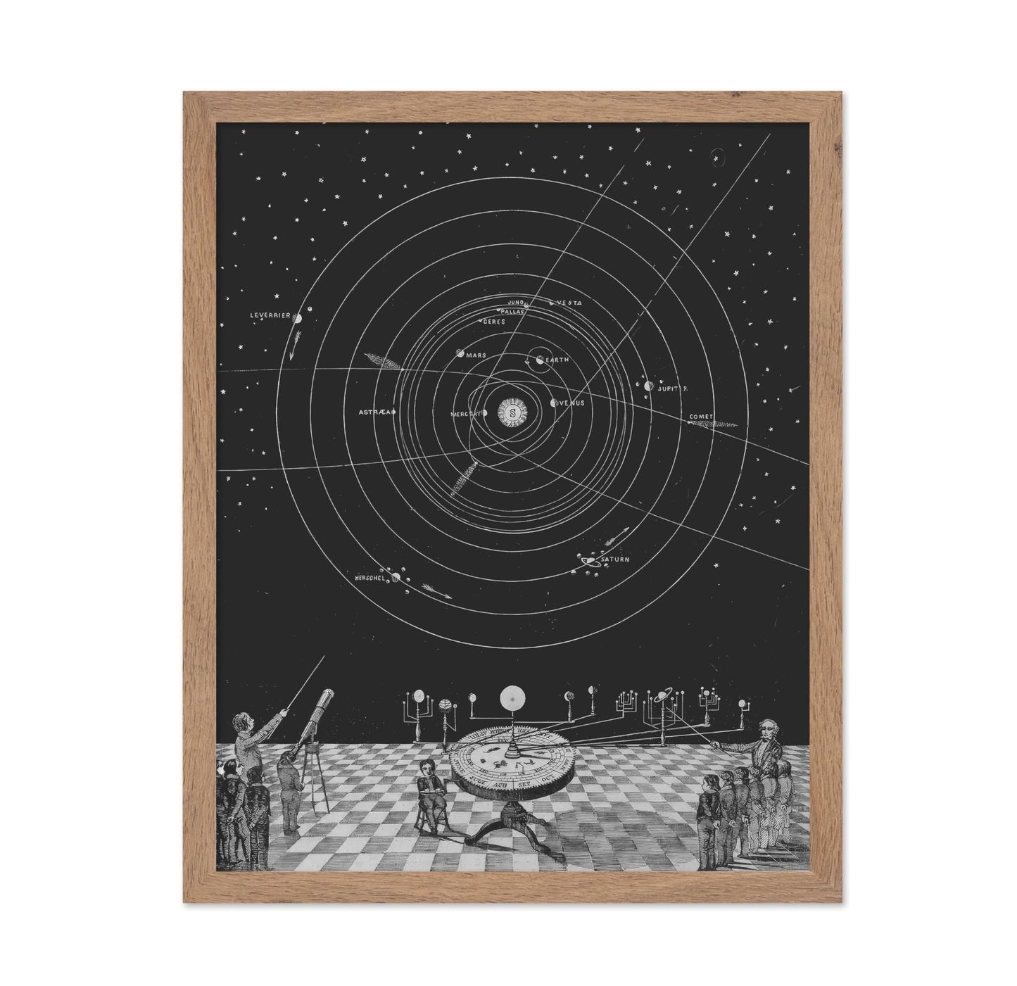 Solar System Diagram