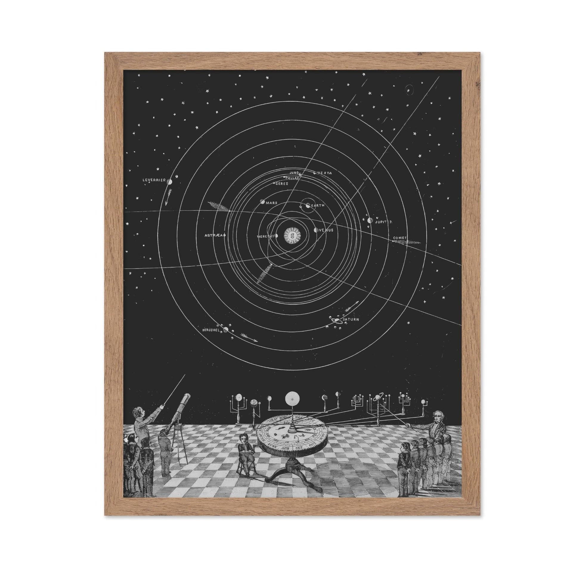 Solar System Diagram