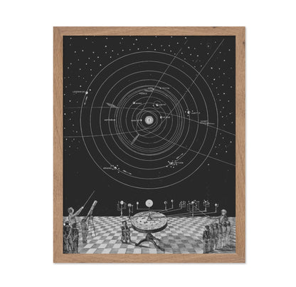 Solar System Diagram