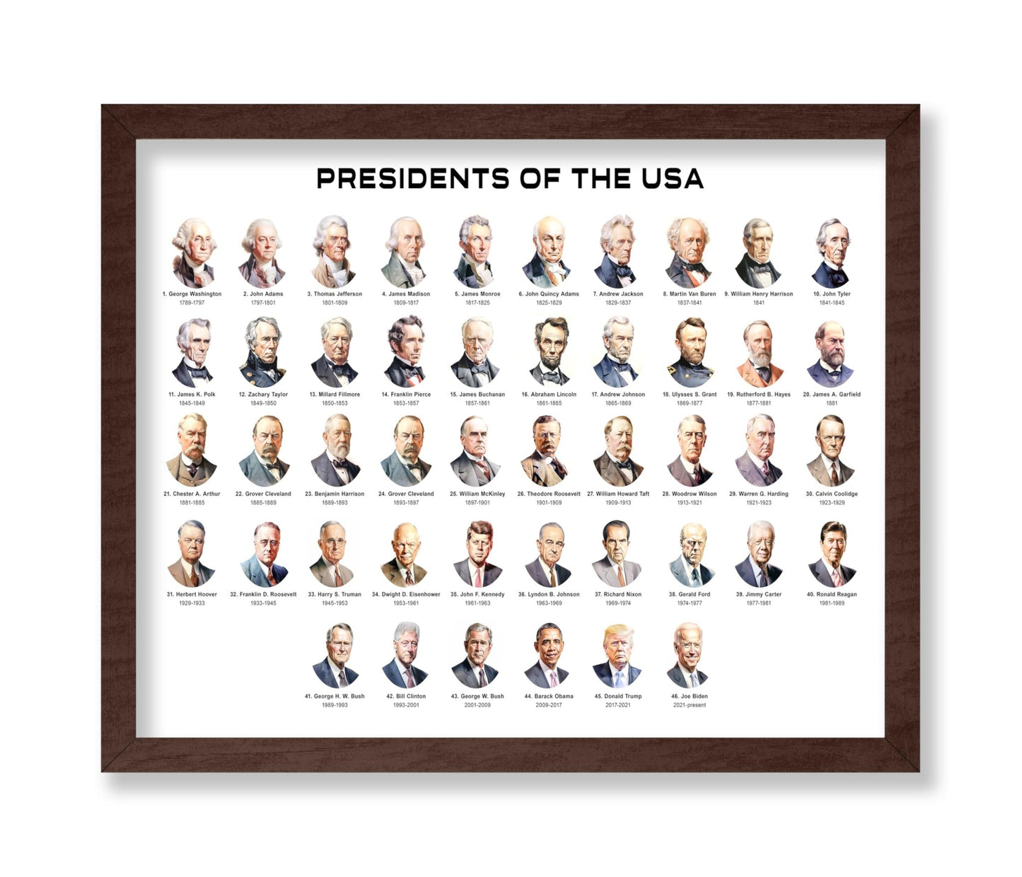 Presidents of the USA