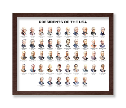Presidents of the USA