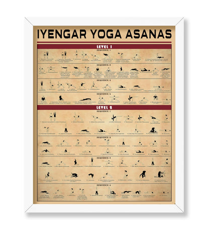 Yoga Knowledge No1