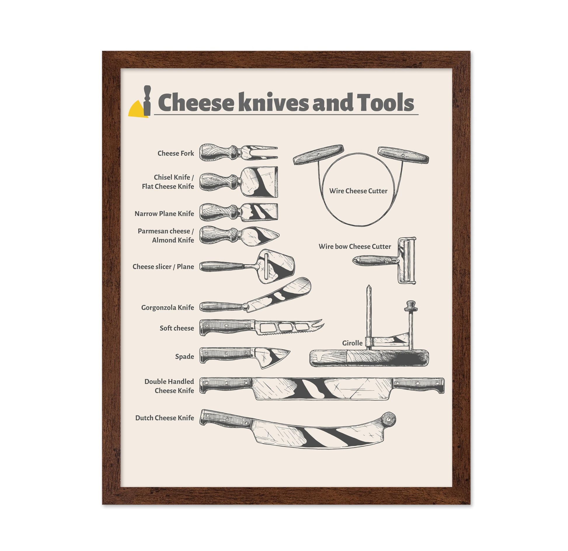 Cheese Knives and Tools