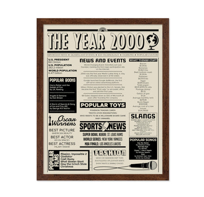 The Year 2000