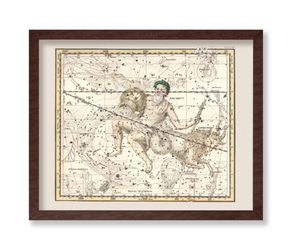 Capricorn & Aquarius Zodiac