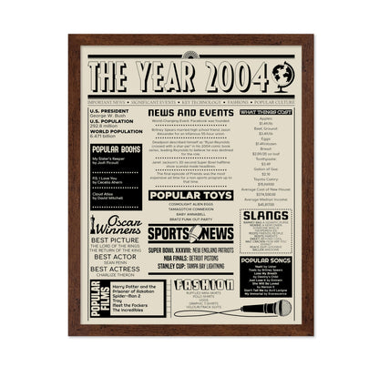 The Year 2004