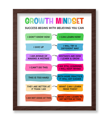 Growth Mindset No2