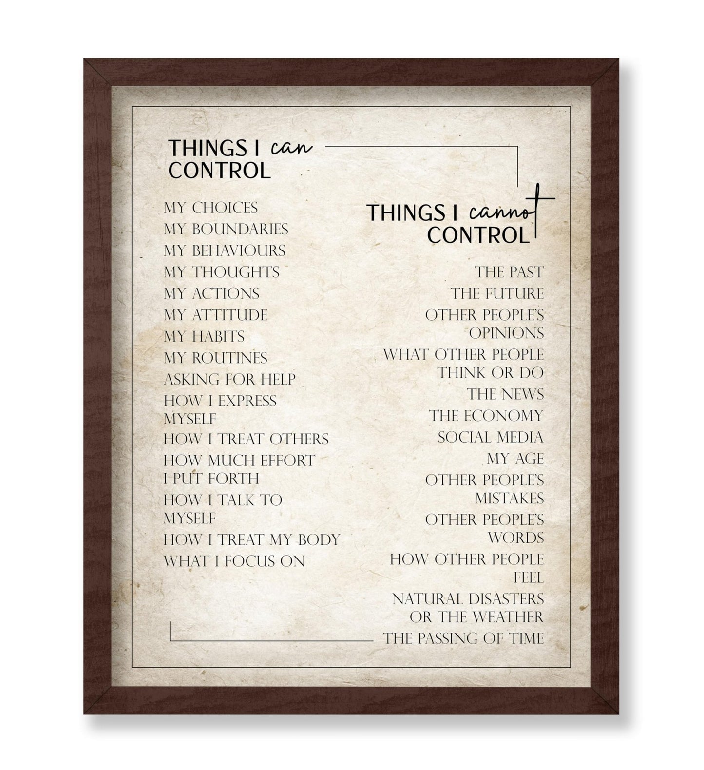 Things I Can Control