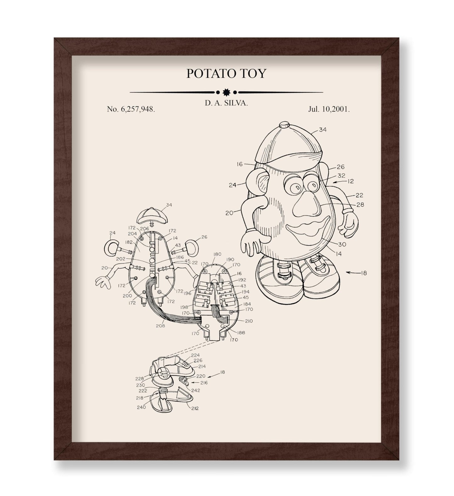Potato Toy Blueprint