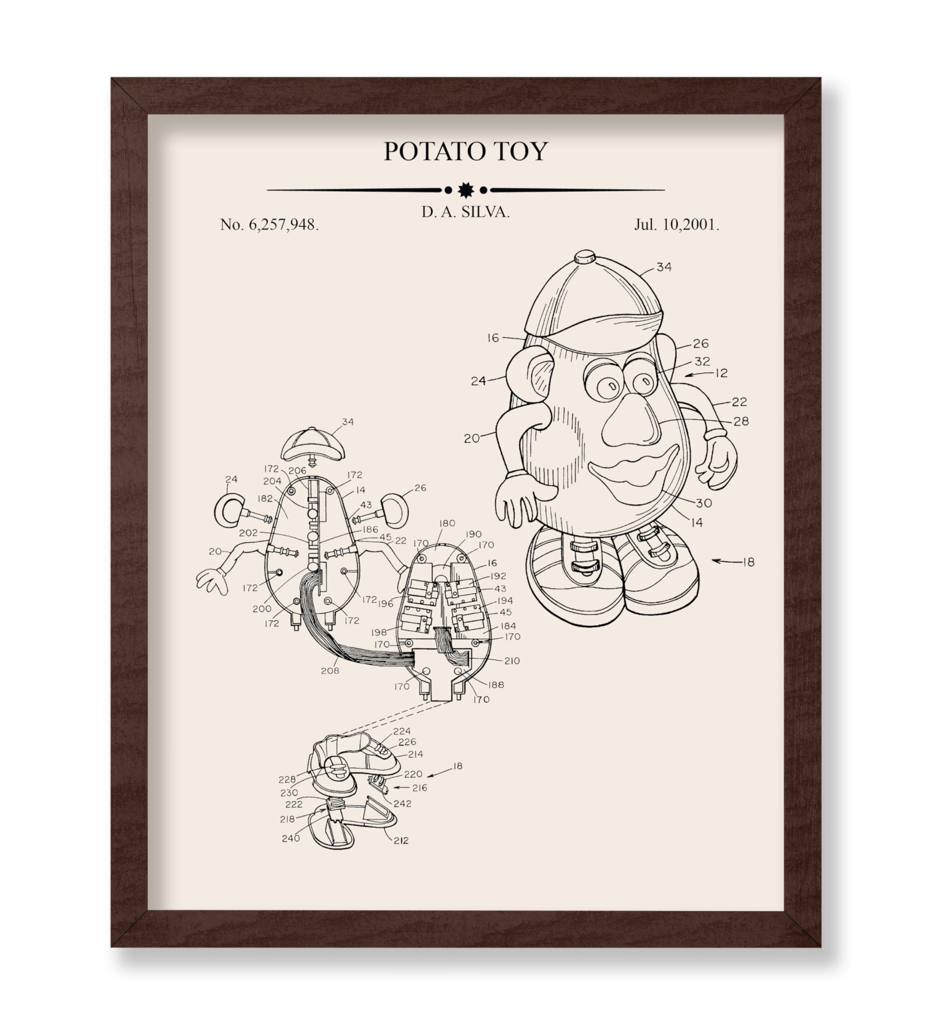 Potato Toy Blueprint