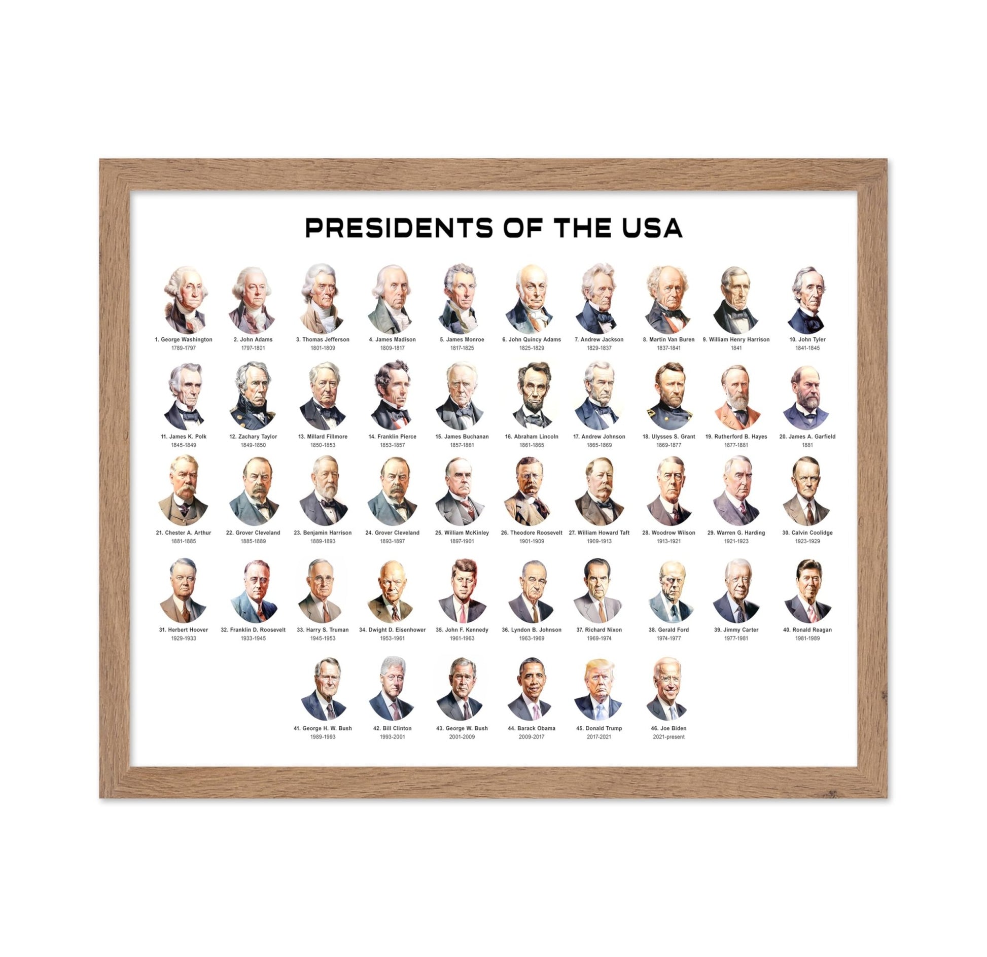 Presidents of the USA
