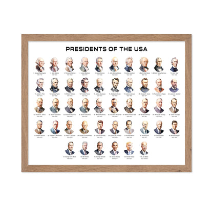 Presidents of the USA
