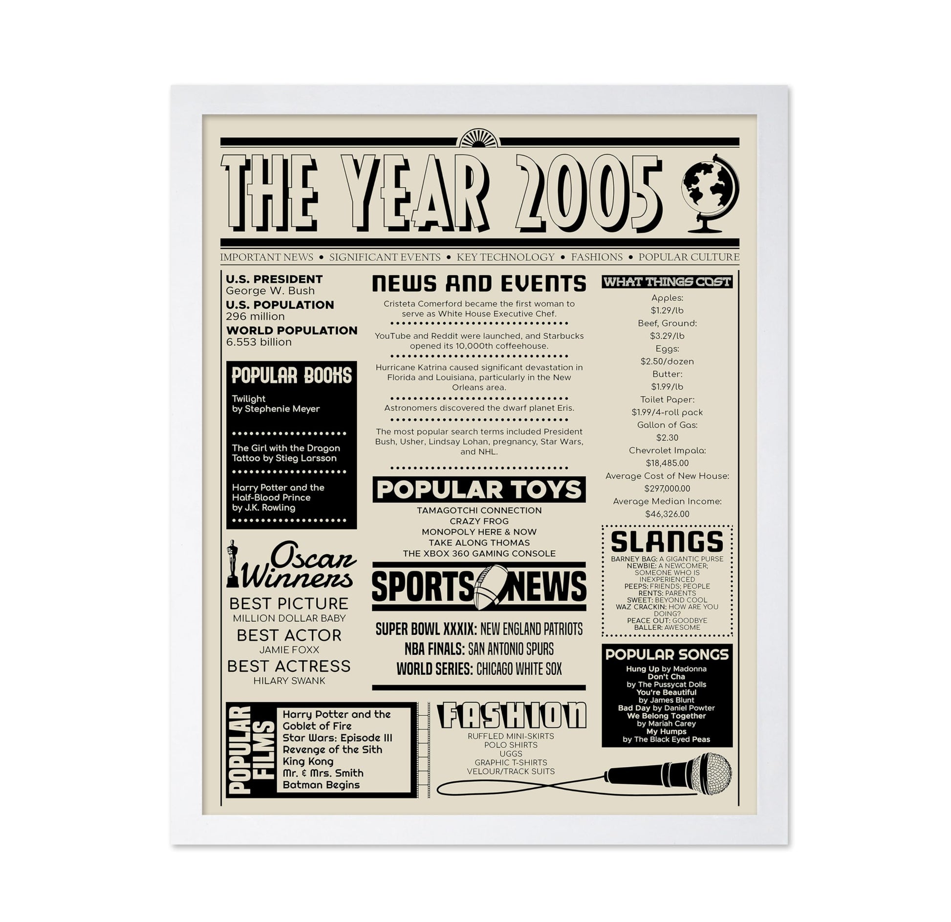 The Year 2005