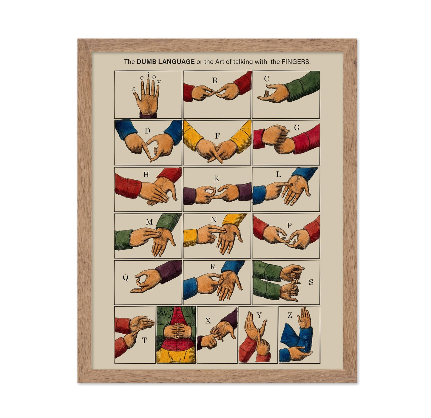Art of Talking with the Fingers