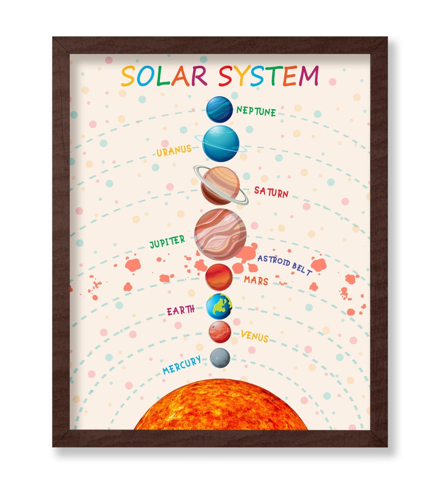 Solar System No2