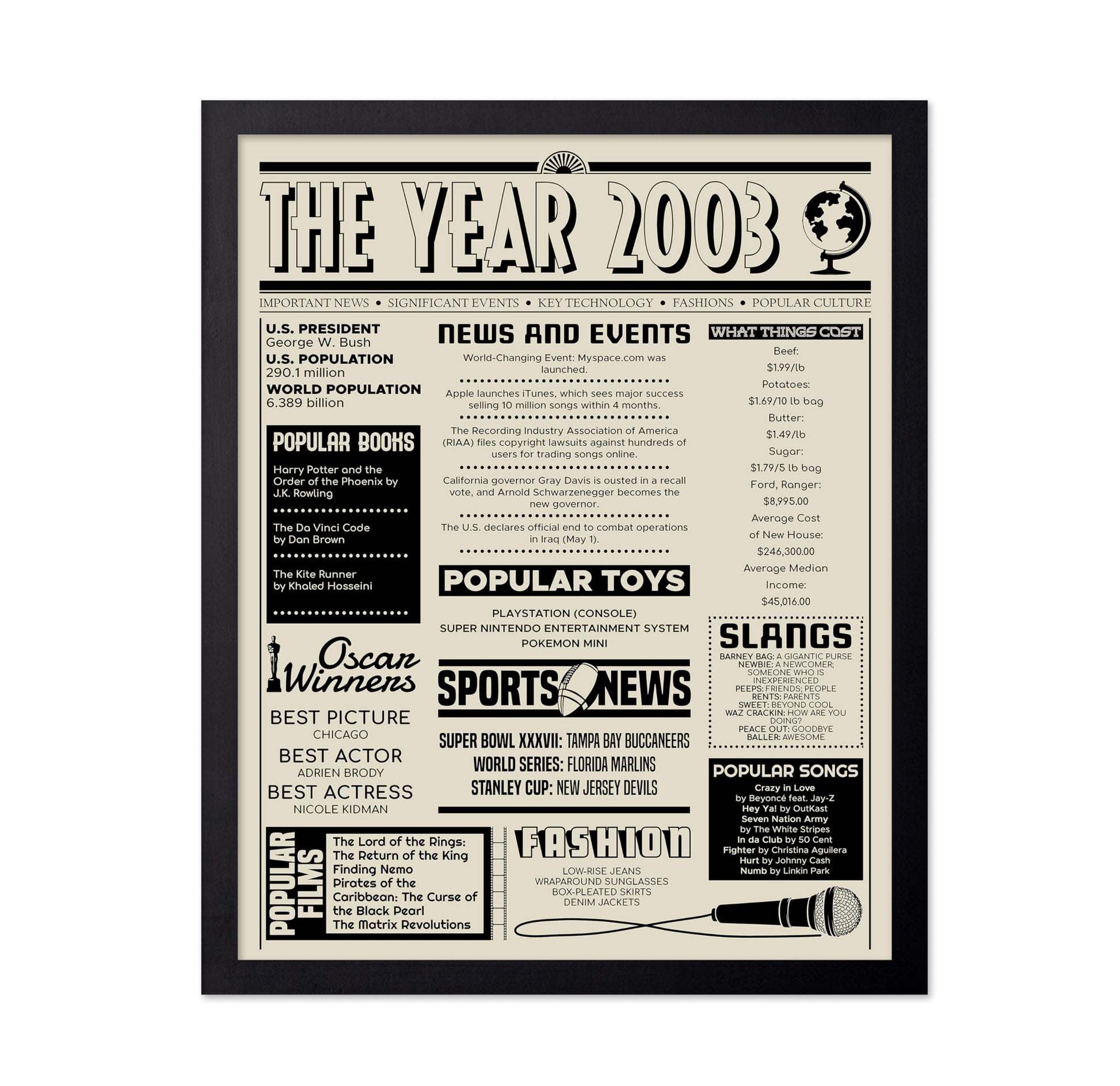 The Year 2003