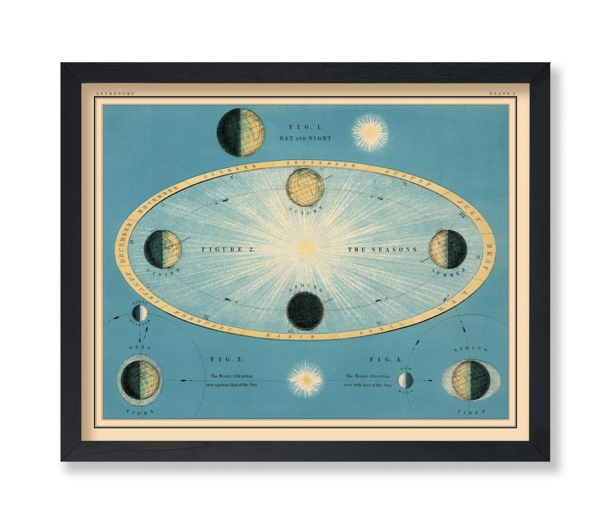 Celestial Atlas Map