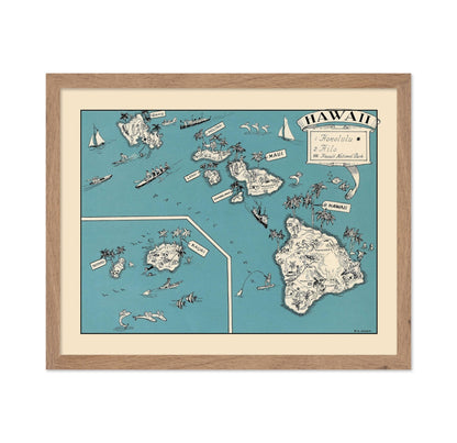 Hawaii Pictorial Map