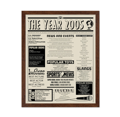 The Year 2005