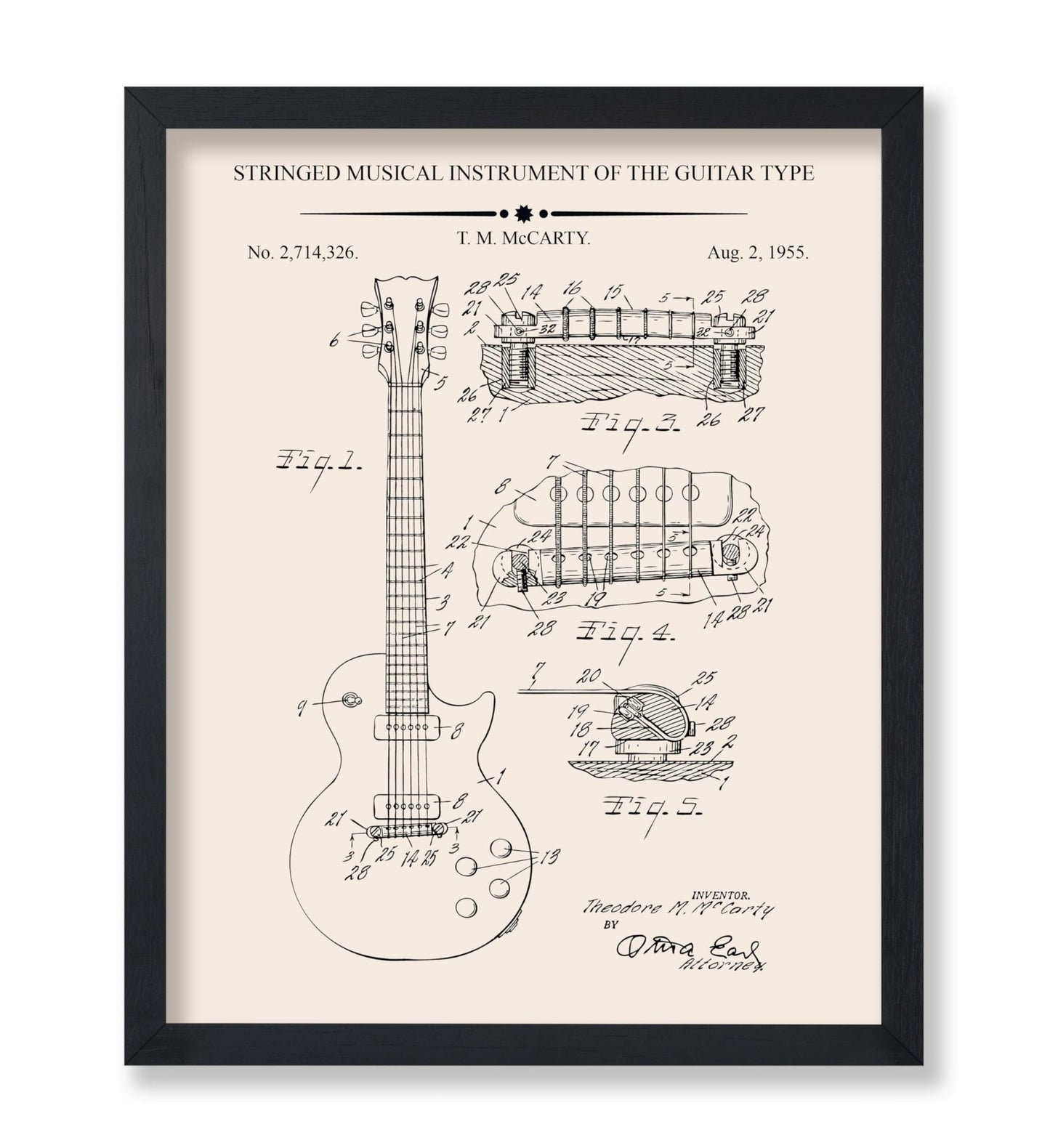Guitar Blueprint No1