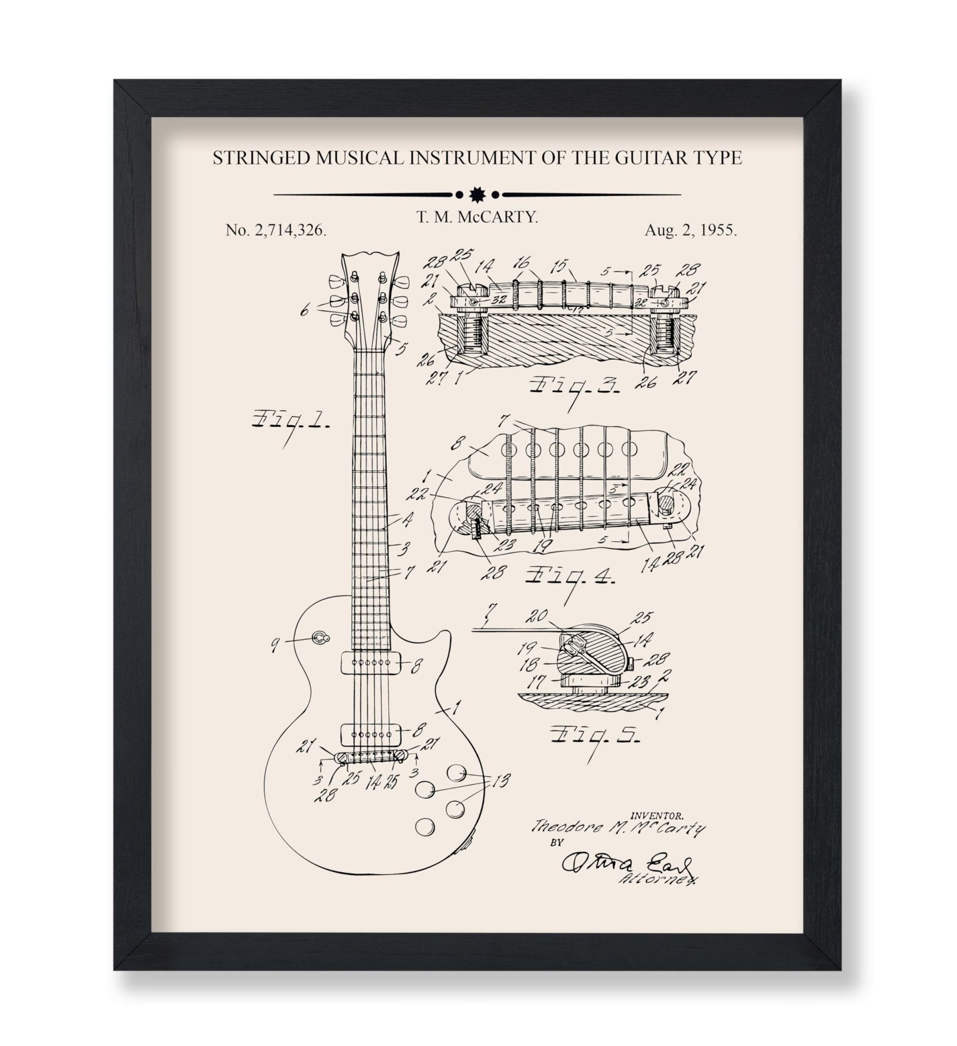 Guitar Blueprint No1