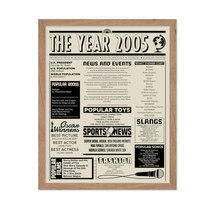 The Year 2005