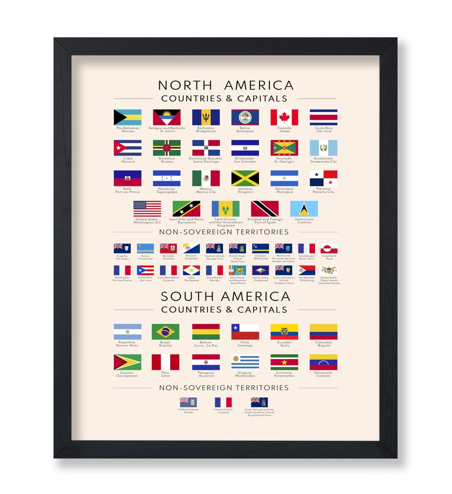 Flags of North and South America