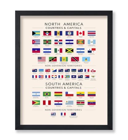 Flags of North and South America