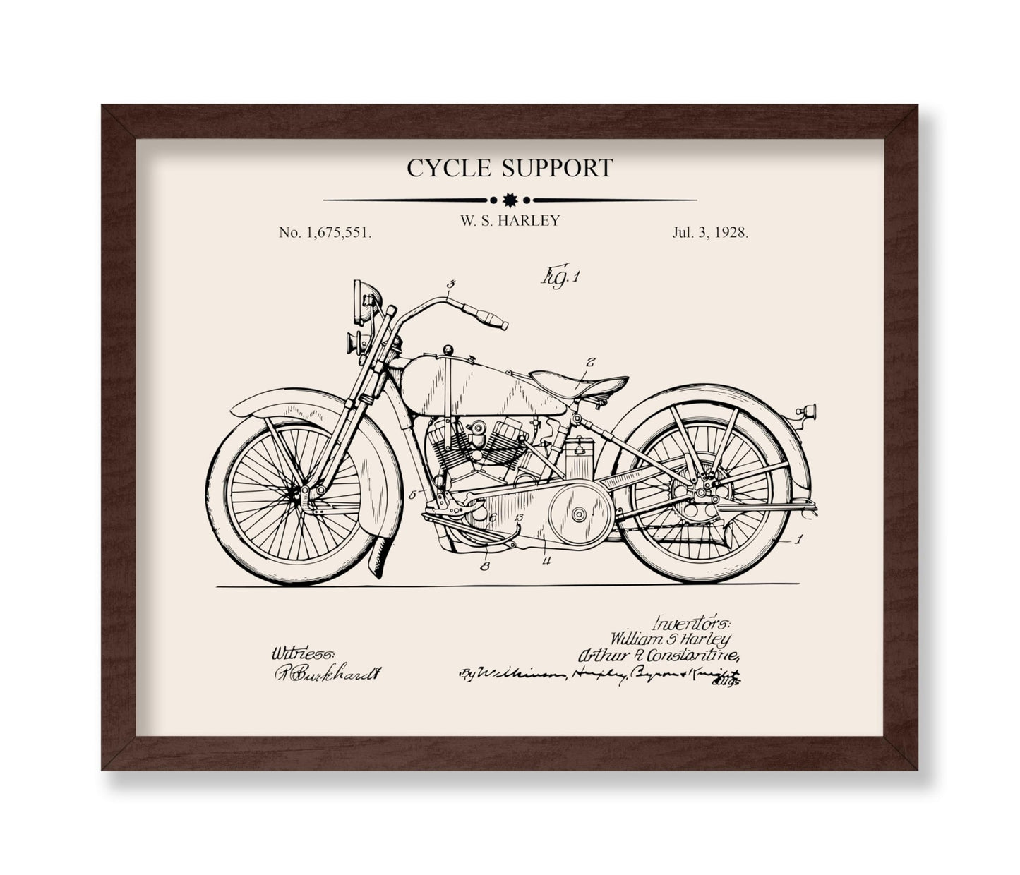 Cycle Support Blueprint
