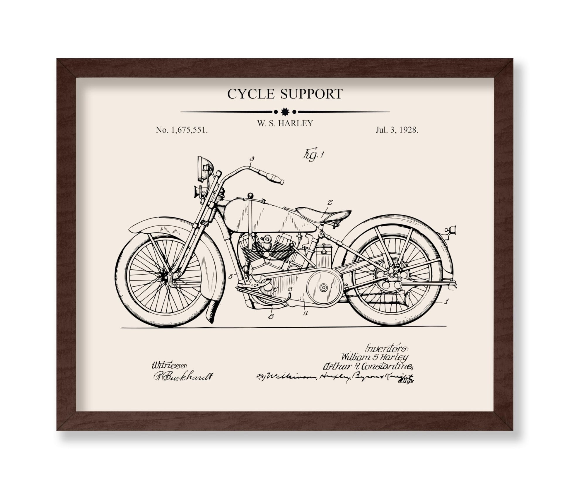Cycle Support Blueprint