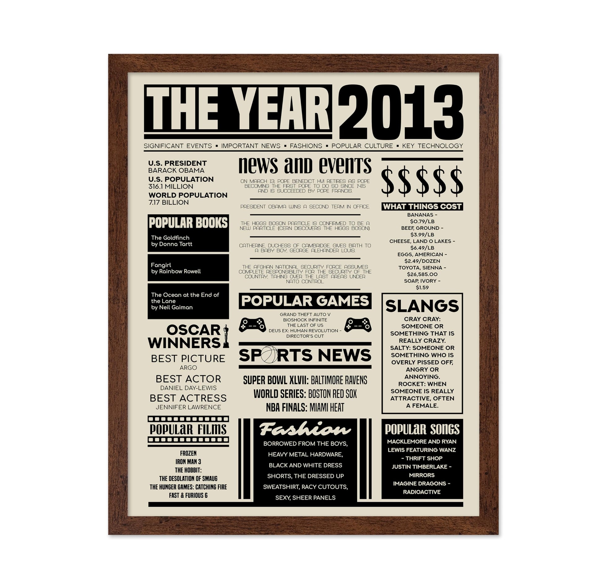 The Year 2013