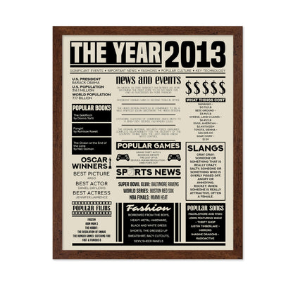 The Year 2013