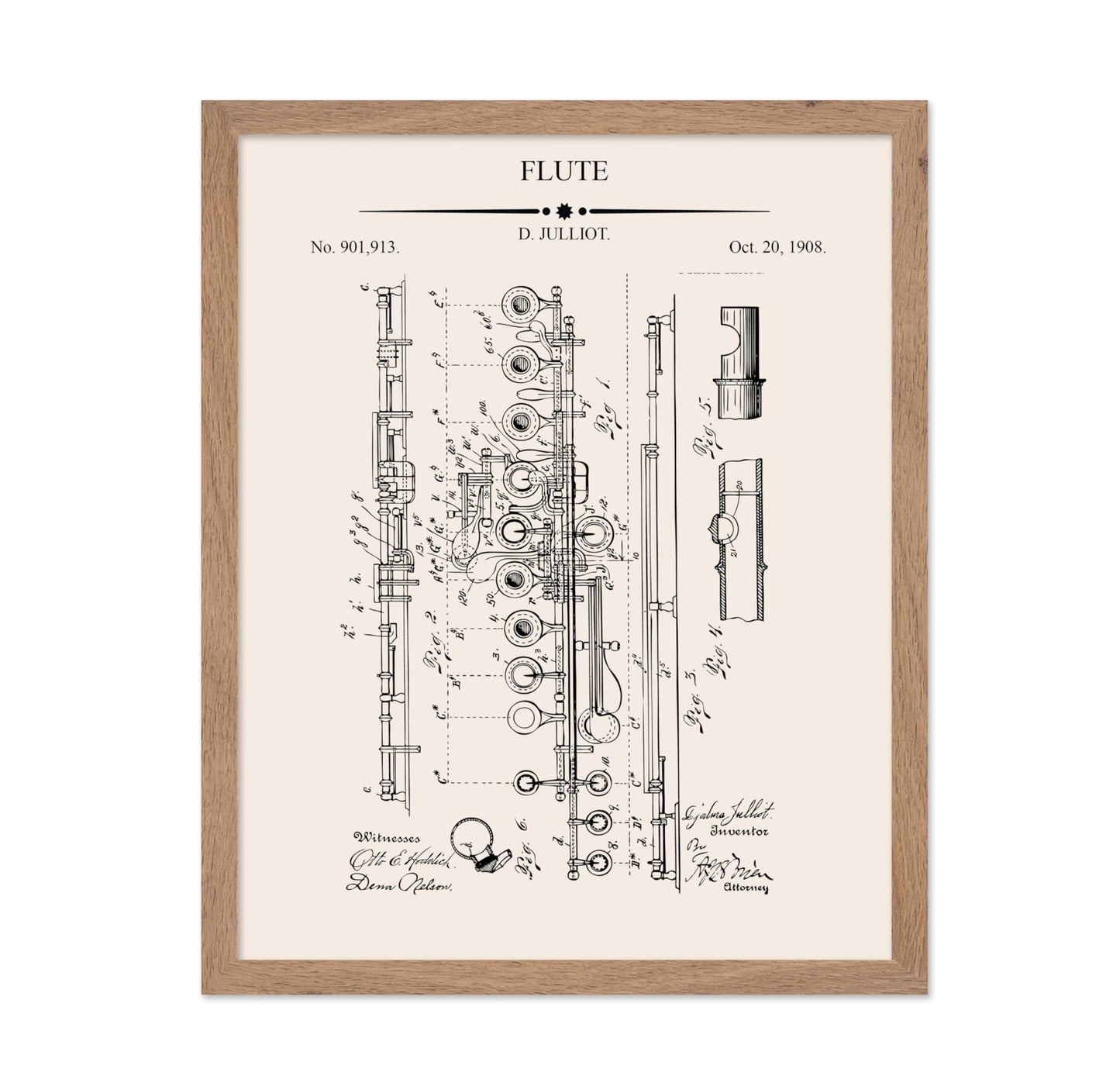 Flute Blueprint