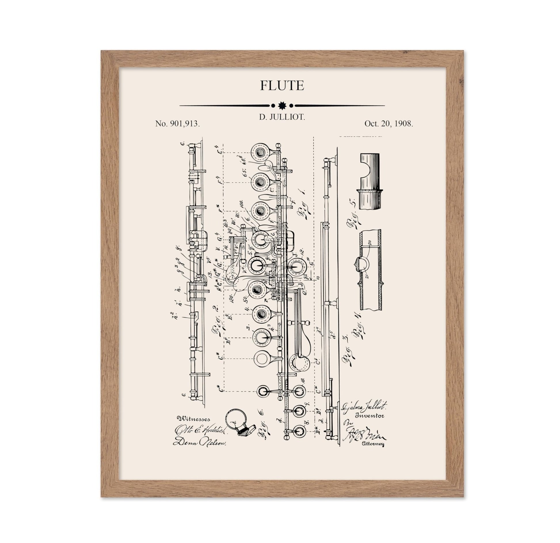 Flute Blueprint